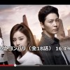 2015 韓国ドラマ 視聴率ランキング